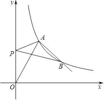 互聯(lián)網(wǎng)賦能，大學(xué)生精準(zhǔn)定位創(chuàng)業(yè)路 從成本價(jià)到市場(chǎng)上限的智慧銷售