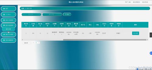 Java計算機畢業設計 頤心家政服務網站——開題報告、源碼與論文全解析