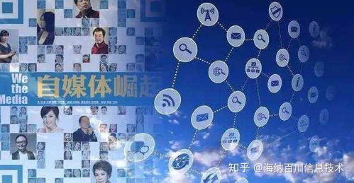 傳統點對面互聯網營銷與銷售 變革、困境與機遇