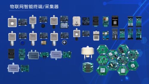 北京葉帆易通科技 垂直行業(yè)物聯(lián)網(wǎng)軟硬件定制服務(wù)專家亮相iote物聯(lián)網(wǎng)展