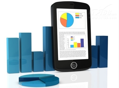 透過2013企業IT趨勢 看SAP實時產品策略